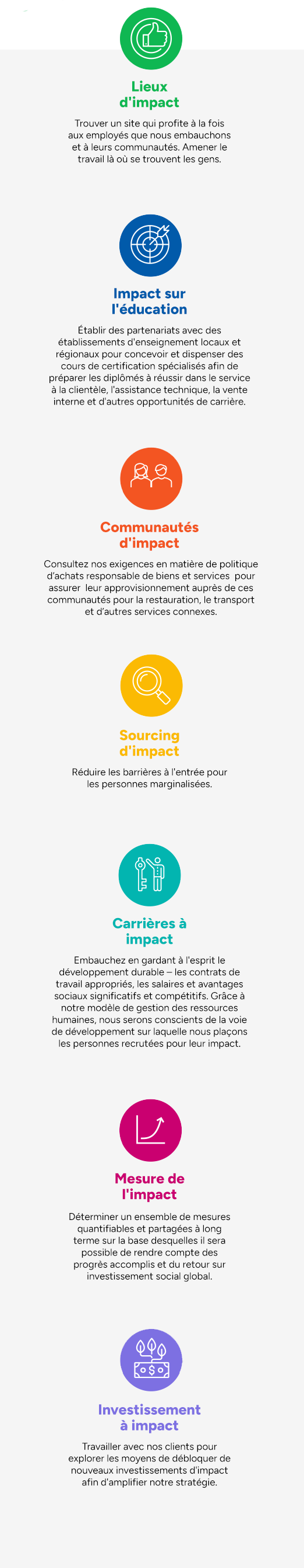 A holistic impact approach for Mall Tech Global and our Clients
