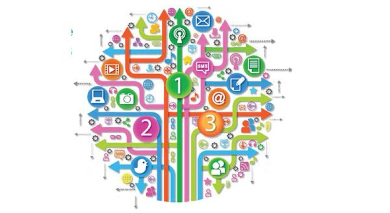 By the Numbers: Three Big Data Opportunities for Telecoms