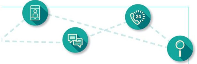 Measuring the Omnichannel Customer Experience