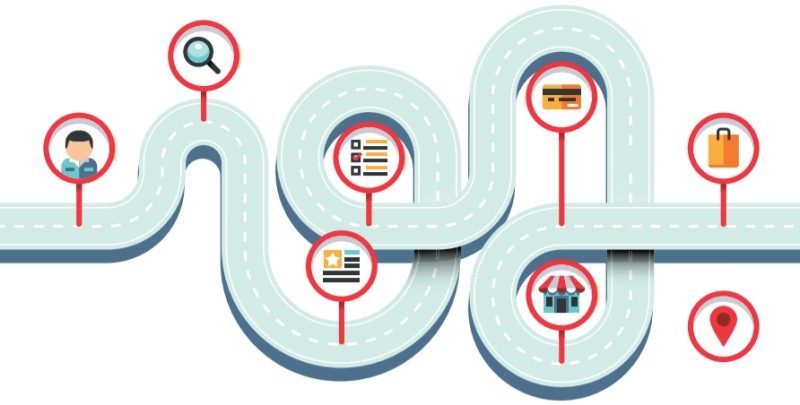 Your Business Process Is Not the Customer’s Journey