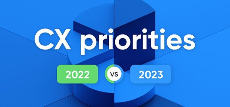 CX Priorities