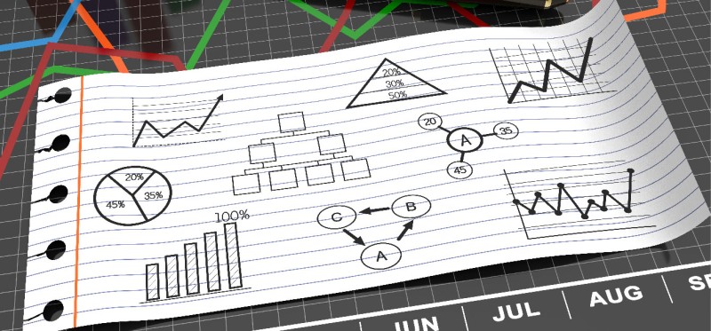 Three Steps for Adopting Advanced Analytics in Financial Services
