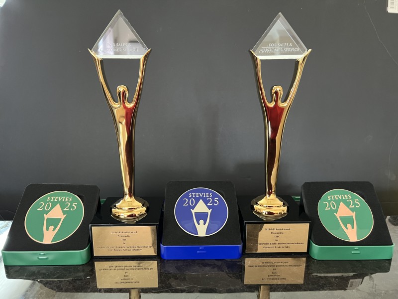 The 5 Stevie Awards Mall Tech Global won in April 2025