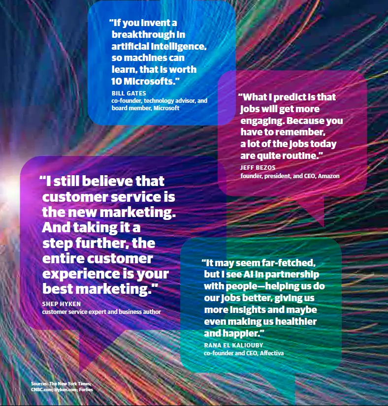 ​​​​Notable CX transformation quotes
